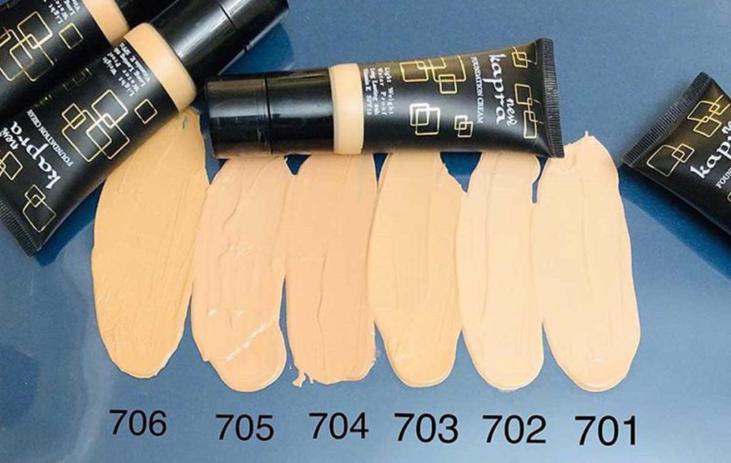 how to check foundation cover